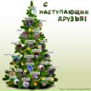 Фотография Савалайниной Людмилы