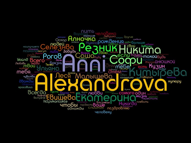 Anni Alexandrova фотография #36