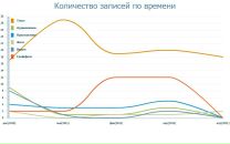 Ліза Капустян фотография #29 (источник - https://vk.com/id115822164)