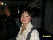 Фотография Денисов Денис