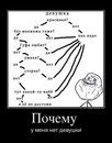 Олександр Довжєнко фотография #30 (источник - https://vk.com/id141466940)