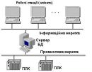 Оля Содома фотография #31 (источник - https://vk.com/id19296272)