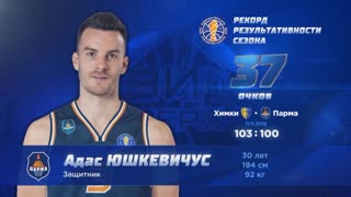 Вид сверху: история Адаса Юшкевичюса