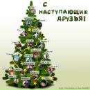 Фотография Румянцевой Юлии