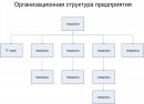 Пётр Пашков фотография #3 (источник - https://vk.com/id323387)